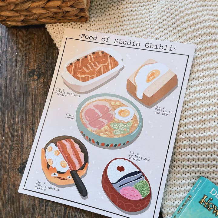 Arianna Rose Art - Wholesale Art Print - Studio Ghibli Food Poster Fine Art Prints - 8.5x11