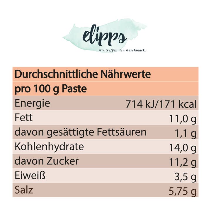 Elipps – Großhandel Dips – Würzpaste deftig-pikant5