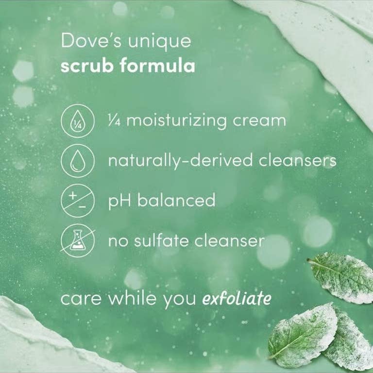 First Choice Buying - Wholesale Body Scrub/Exfoliant - Dove Limited Edition Body Scrub, Winter Mint, 3.5 Oz3