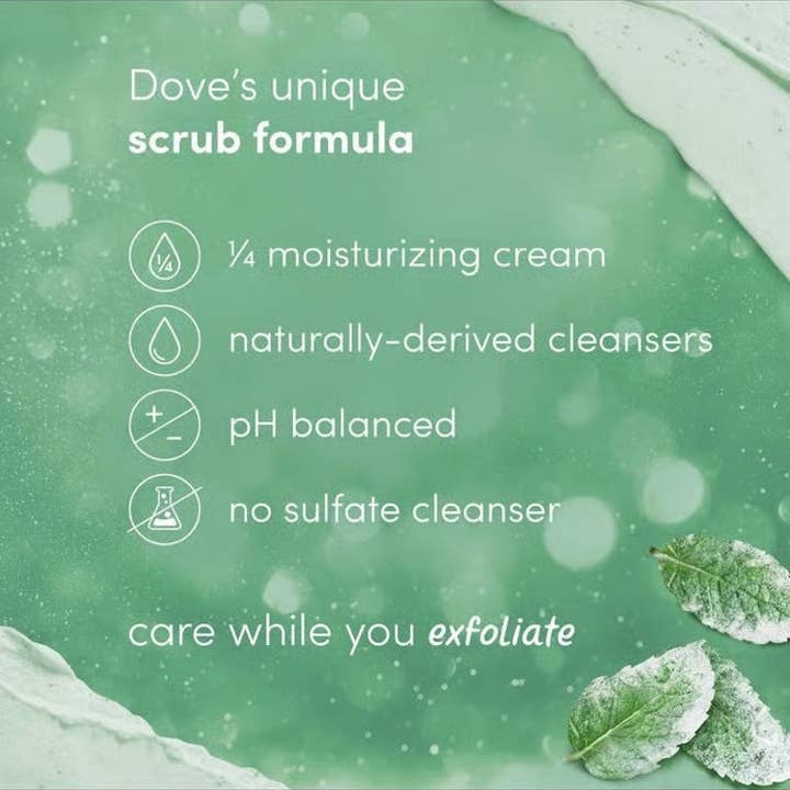 First Choice Buying - Wholesale Body Scrub/Exfoliant - Dove Limited Edition Body Scrub, Winter Mint, 3.5 Oz3