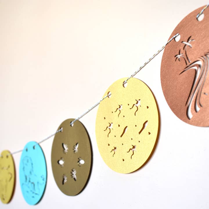 thekitcut - Vente Fanion/guirlande - Guirlande des 10 fléaux de la Pâque | Décoration de fête juive