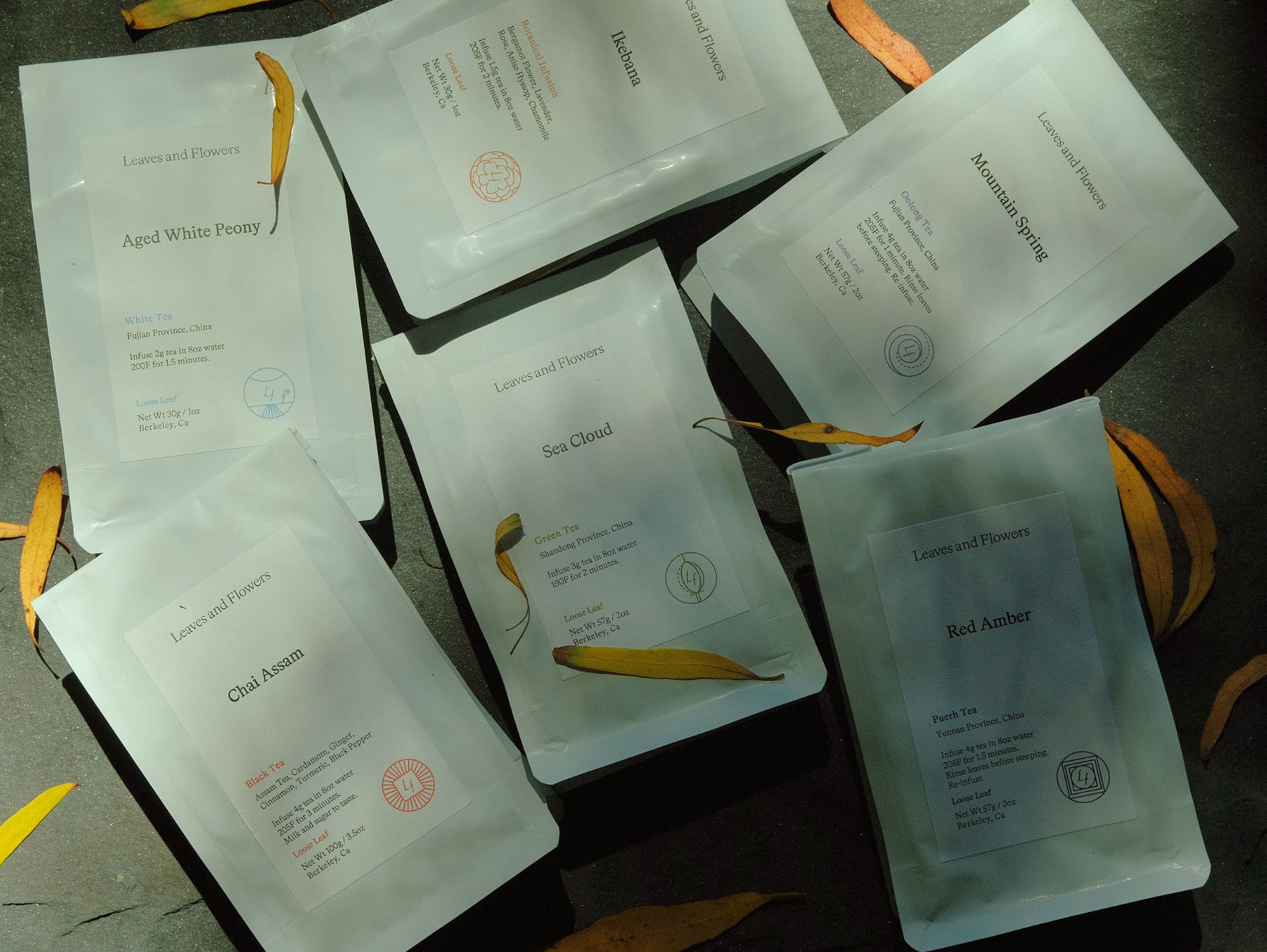 Leaves & Flowers - Vendita all'ingrosso Tisane salutari e depurative - Vendita all'ingrosso di tè detox Radiance7