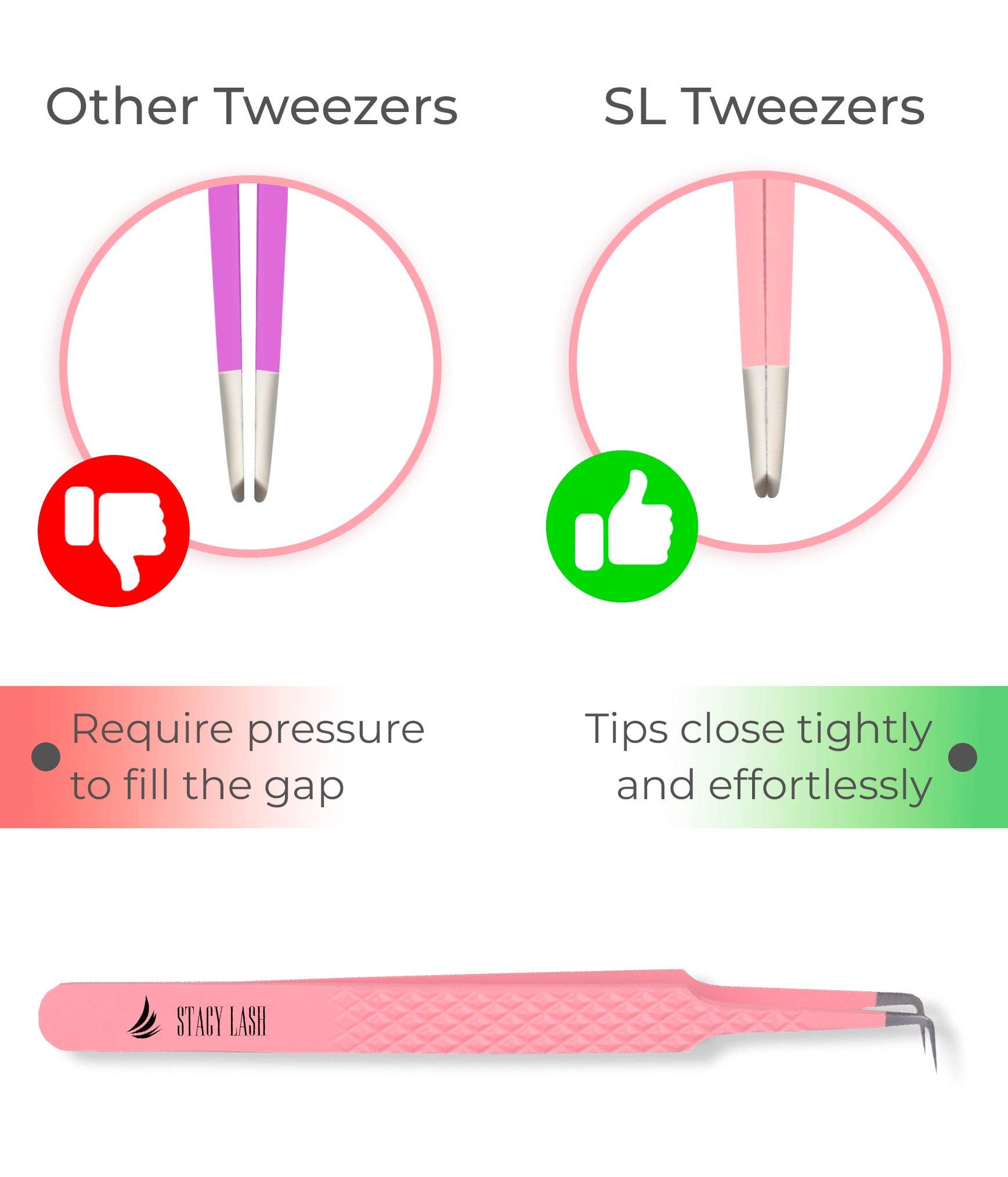 Stacy Lash - Wholesale Fake Lash Applicator - Stacy Lash Isolation Eyelash Extension Tweezers3