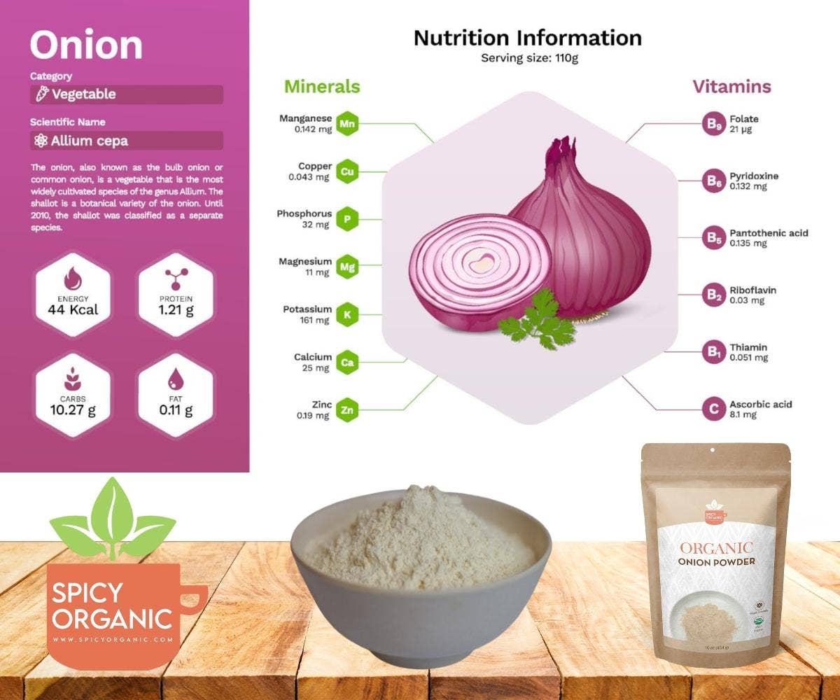 SPICY ORGANIC - Wholesale Dried Spice - SPICY ORGANIC Onion Powder - 100% USDA Organic - Non-GMO - Ready to Use Spice for Soups And Stews.1