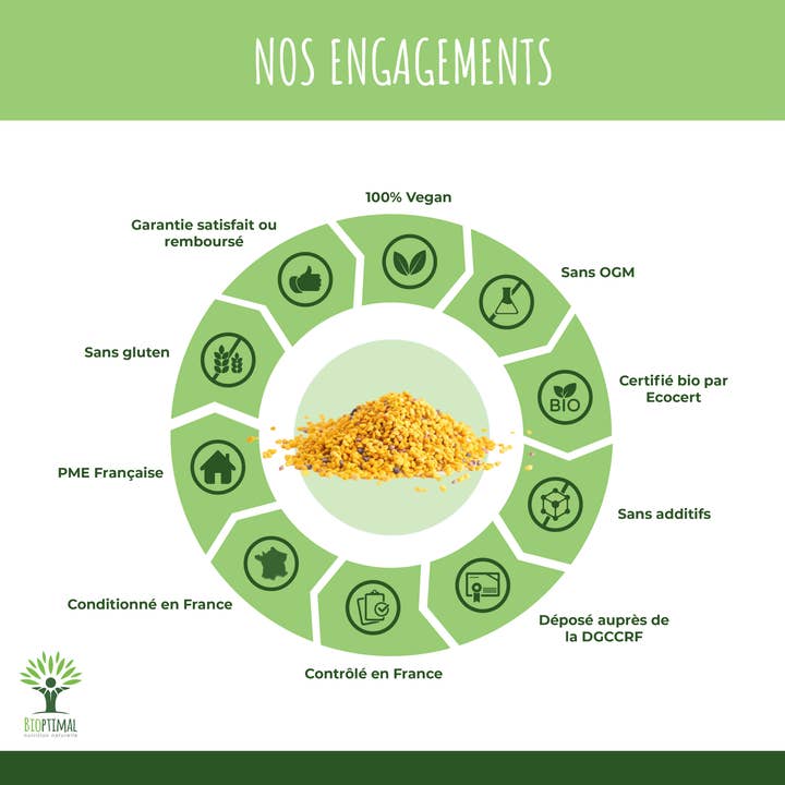 Bioptimal - Wholesale Protein/Superfood Powder - Organic Pollen - Packaged in France - Ecocert Certified