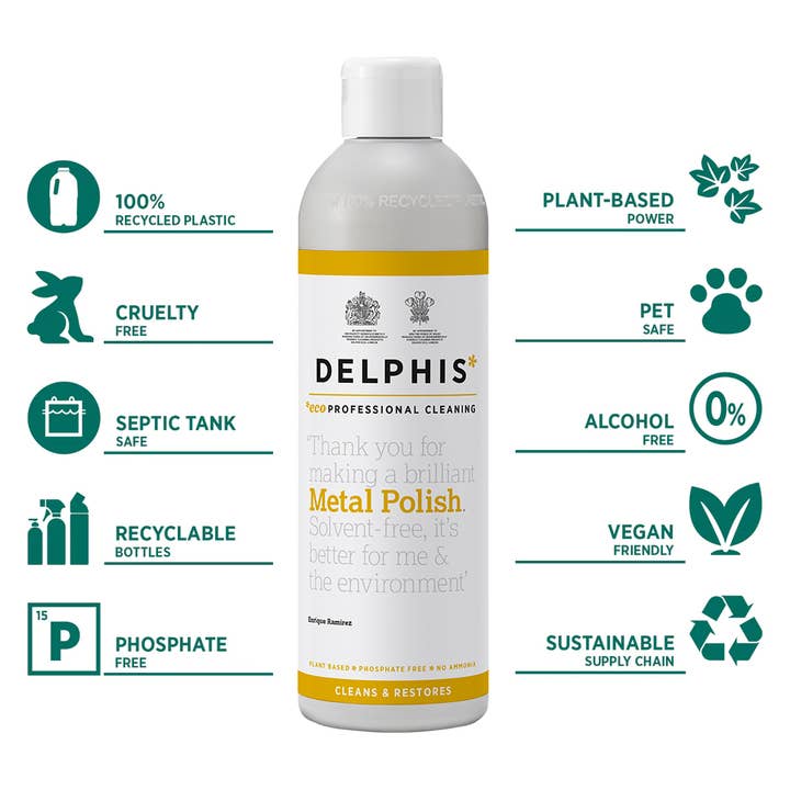 Delphis Eco - Wholesale All-purpose cleaning spray - Delphis Eco Metal Polish1
