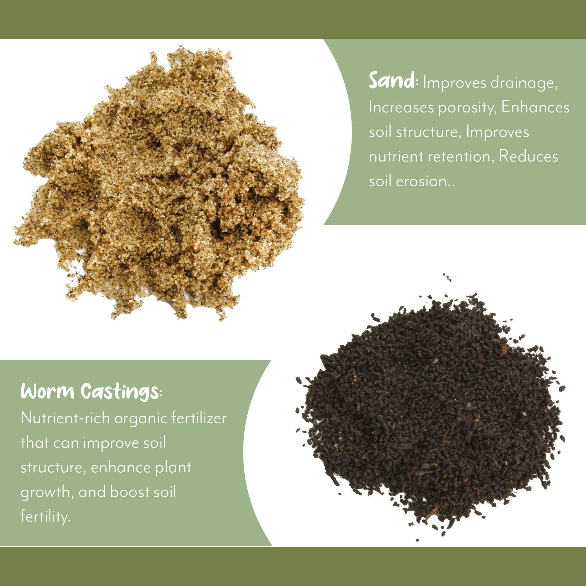 Kurated Korner - Venta al por mayor Tierra de plantar/abonada - Mezcla de tierra para macetas Soil Sunrise para árboles de plátano1