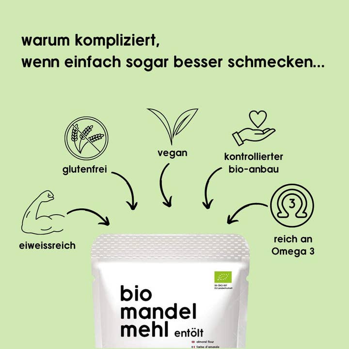 Organic Workout – wholesale Protein-/superfoodpulver – Ekologiskt Premium Mandelmjöl 400 g