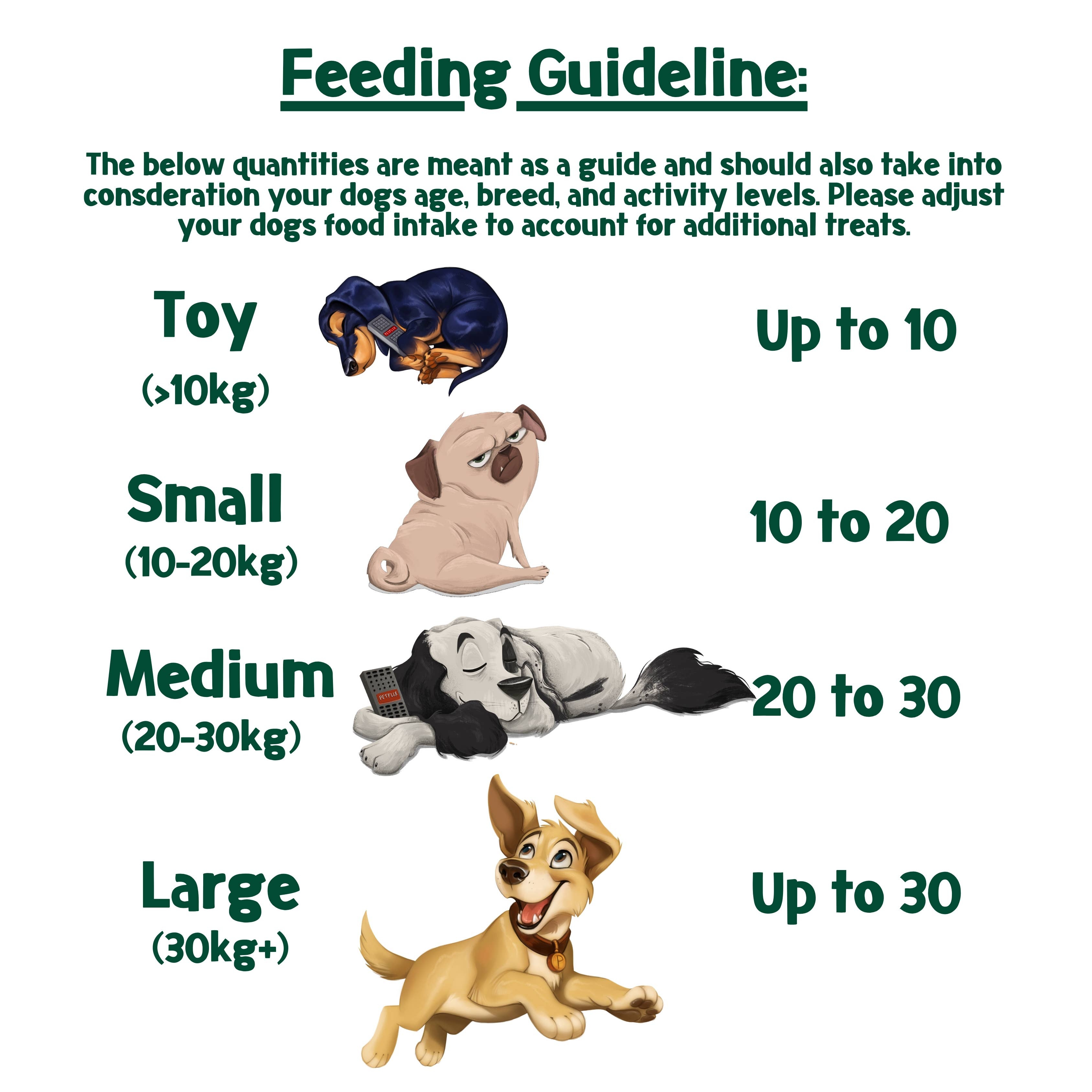 PARK LiFE - Wholesale Pet Treats - Dog - Nibbles Little Rewards Maple Bacon Flavour 80g8