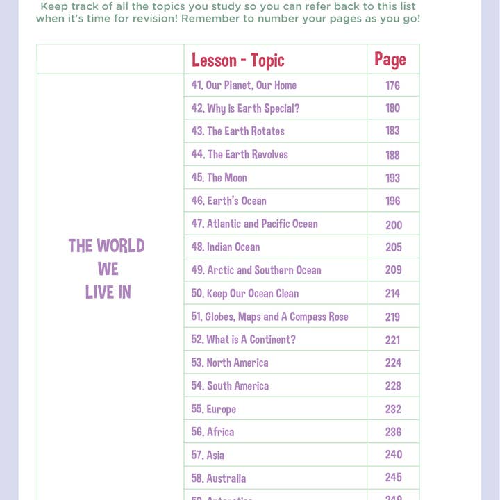 Brings Joy Learning - Wholesale Education - Complete Kindergarten Set - Units 1, 2, and 319