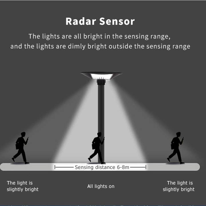 OutdoorSolarOutlet – wholesale Outdoor/lawn light – 1200W Solar UFO Motion Sensor All in one Solar Garden Street Light With Remote Control9