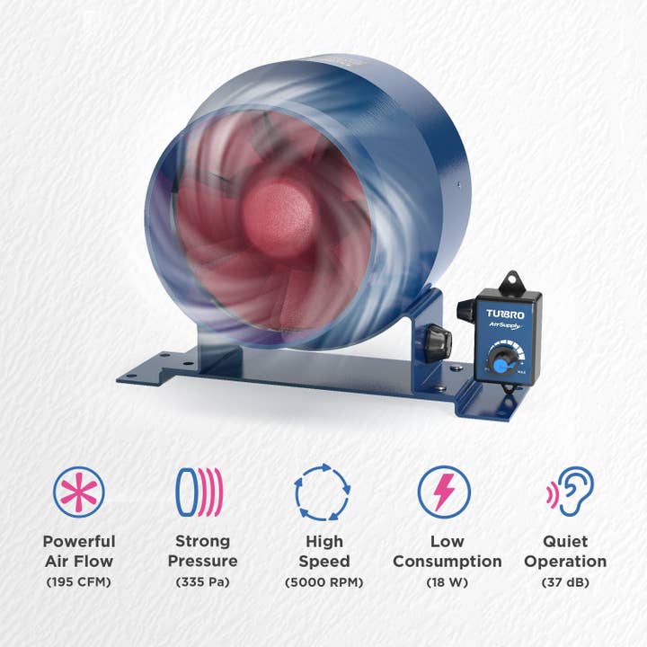 TURBRO - Wholesale Small/Handheld Appliance - Airsupply ES4 Inline Duct Fan