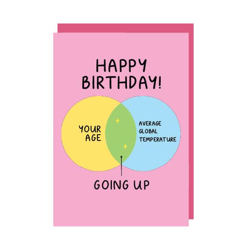 Fødselsdagskort med ting, der stiger for engroshandel hos Fluffmallow (Custom duties for USA are pre-paid by us)