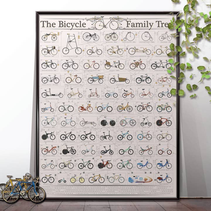 Bicycle Family Tree for wholesale by In The Washroom