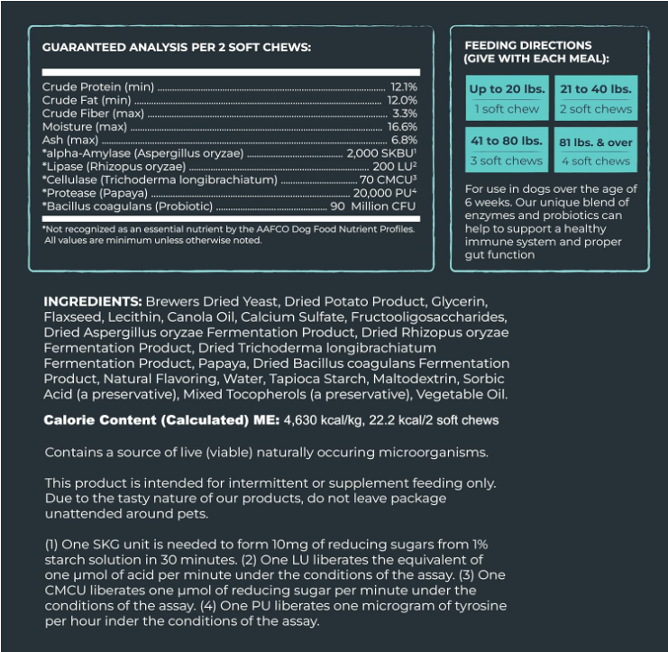 Mighty Paw – Großhandel Nahrungsergänzungsmittel für Haustiere – Hund – Mighty Probiotic: Verdauungsunterstützendes Nahrungsergänzungsmittel5