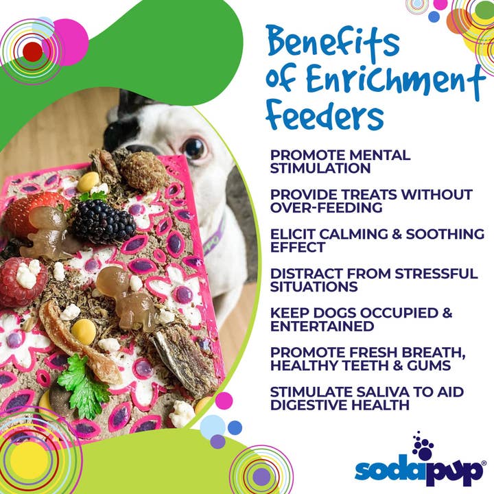 SodaPup Dog Toys - Wholesale Pet Food Mat - Dog - Flower Power Design eMat Enrichment Lick Mat - Pink