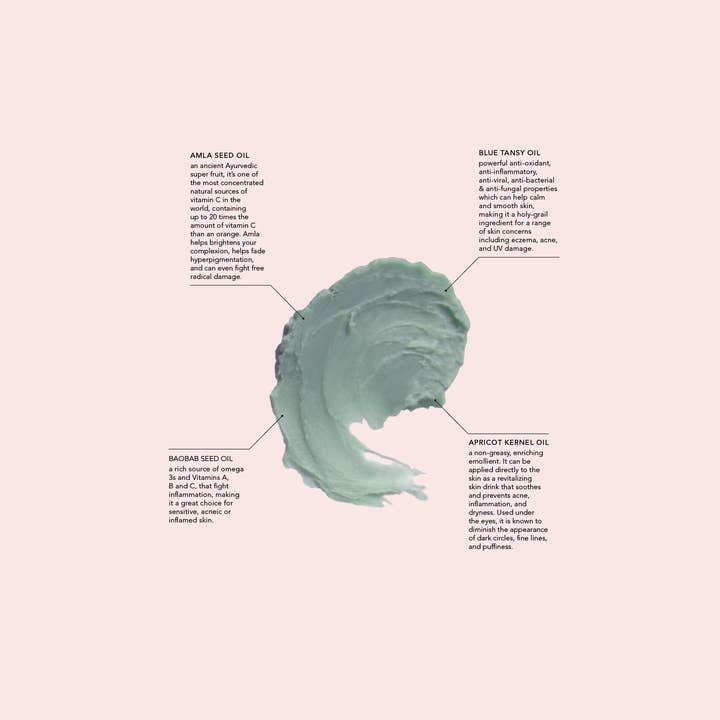 Lanativ - Wholesale Night cream - Concentrated Sleeping Cream: Blue Tansy Reparative Balm8