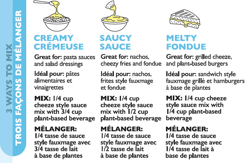 Plantworthy Food - Wholesale Shelf Stable Prepared Meal - Original Cheeze Sauce - 150g2