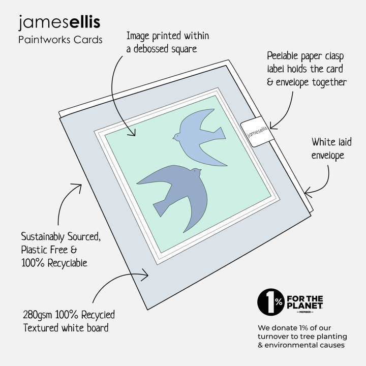 James Ellis - Wholesale Everyday Greeting Card - Rosemullion Sailing Paintworks Card