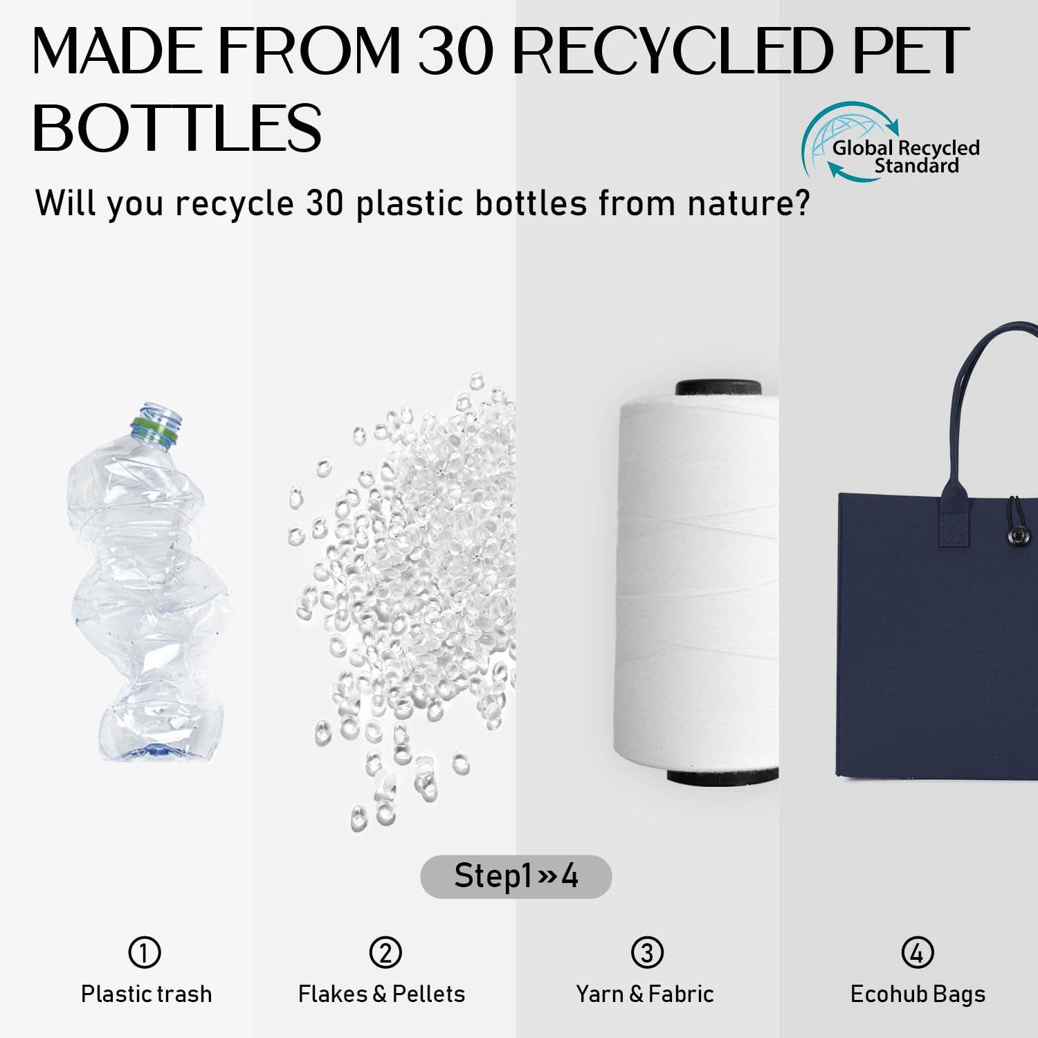 wandf – wholesale Livsmedels-/Shoppingväska – ECOHUB tålig återanvändbar kasse i återvunnet filttyg50