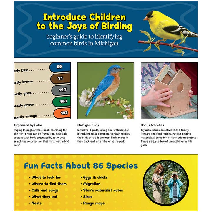 AdventureKEEN - Wholesale Nature & Outdoors - Kids' Guide to Birds of Michigan5