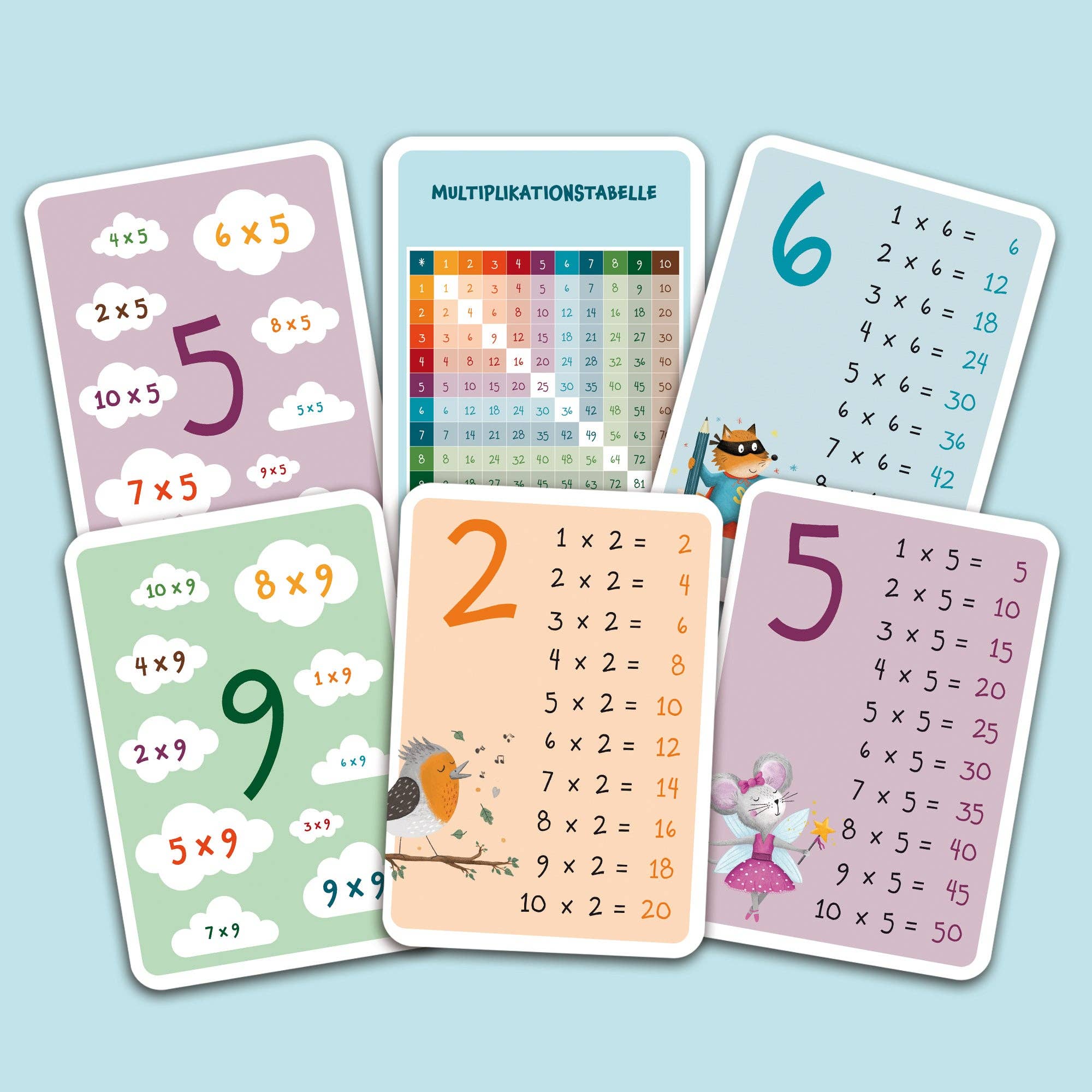 Rüsselfuchs - Wholesale Learning Cards - Kids & Baby - Multiplication cards with number series 1-10 including learning tips & exercises "The small multiplication table"6