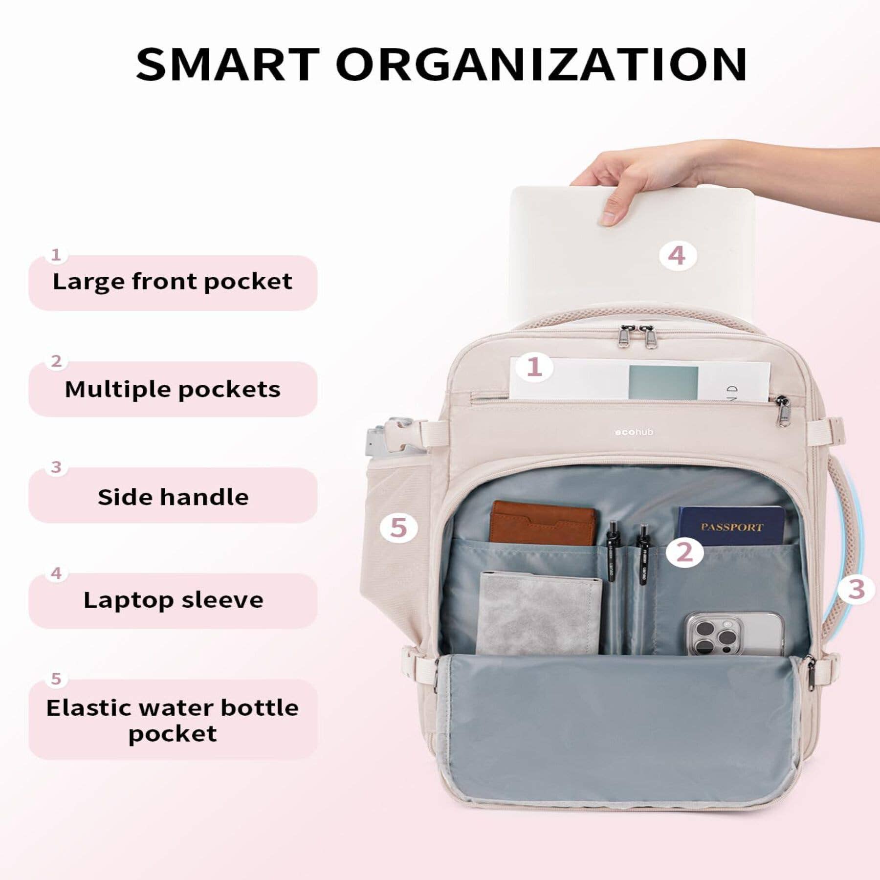 wandf - Wholesale Backpack – Unisex - ECOHUB 30L Flight-Approved Backpack USB Charging Port Bags49