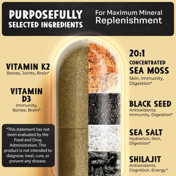 Maju Superfoods - Wholesale Oral Supplement/Vitamin - 18-in-1 Mineral Replenishâ„¢