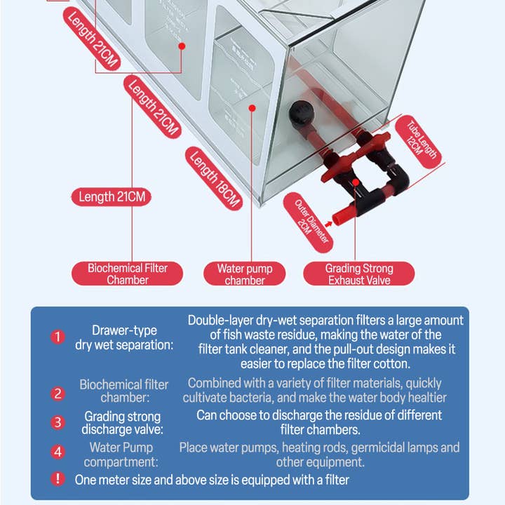 AQUA DREAM - Wholesale Nature and outdoors - 175 Gallon Plants Ranchu Aquarium with Ultra Clear Glass and Built in Sump All Black4