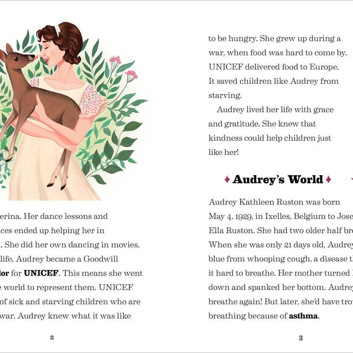 Sourcebooks - Wholesale Biography & Memoir - Story of Audrey Hepburn1