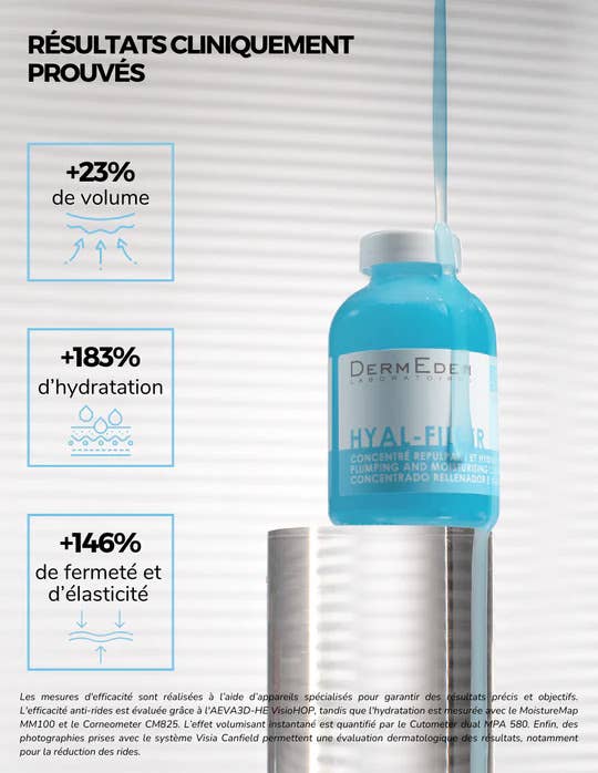 DERMEDEN – Engroshandel Ansigtsserum – Fugtgivende og opstrammende koncentrat 15 %4