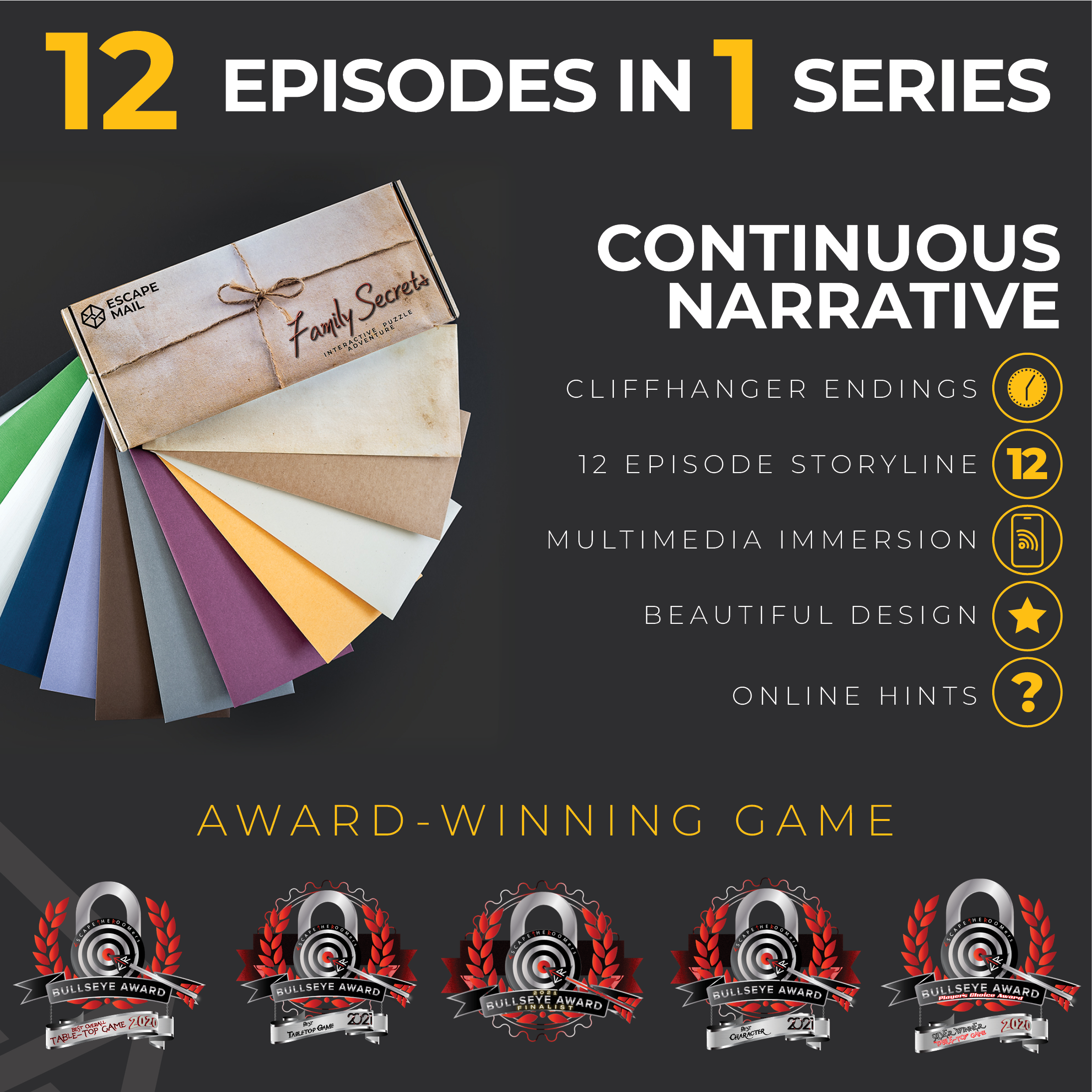 Escape Mail - Wholesale Board Game - Family Secrets Retail Starter Set4