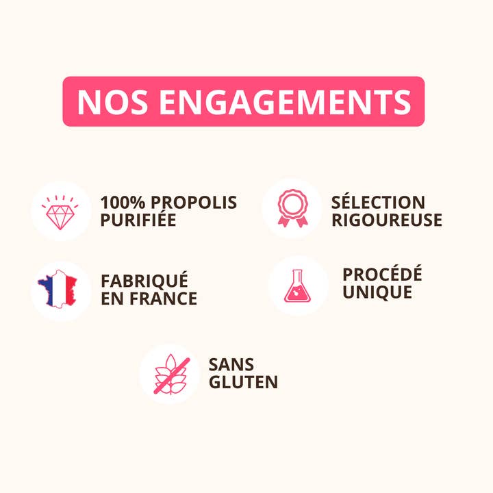 Propolia® - Wholesale Chewing Gum - Pure Chewable Propolis - 10 g tablet4