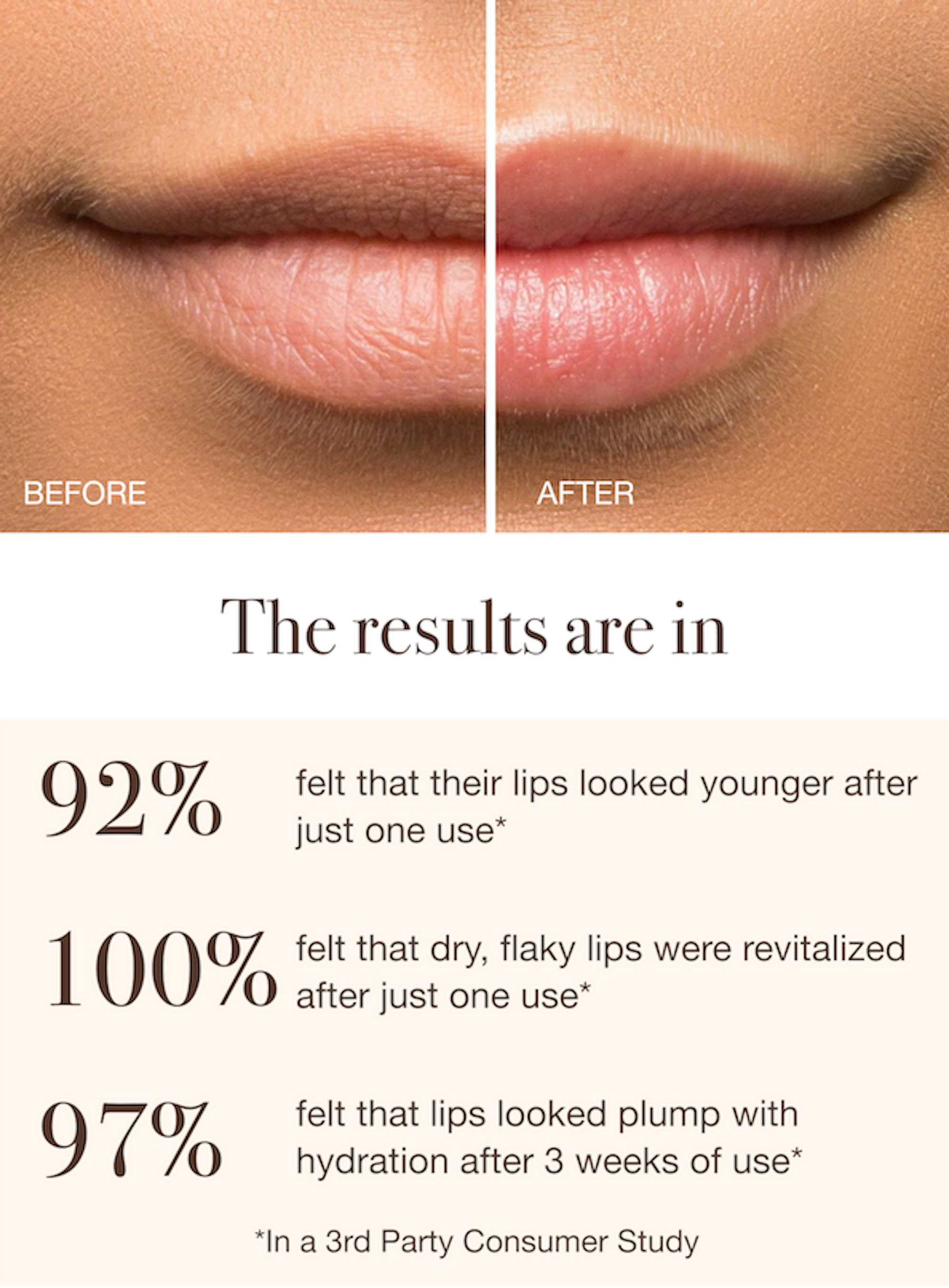 Sara Happ - Wholesale Lip Scrub/Polish - The Lip Scrub: Brown Sugar3