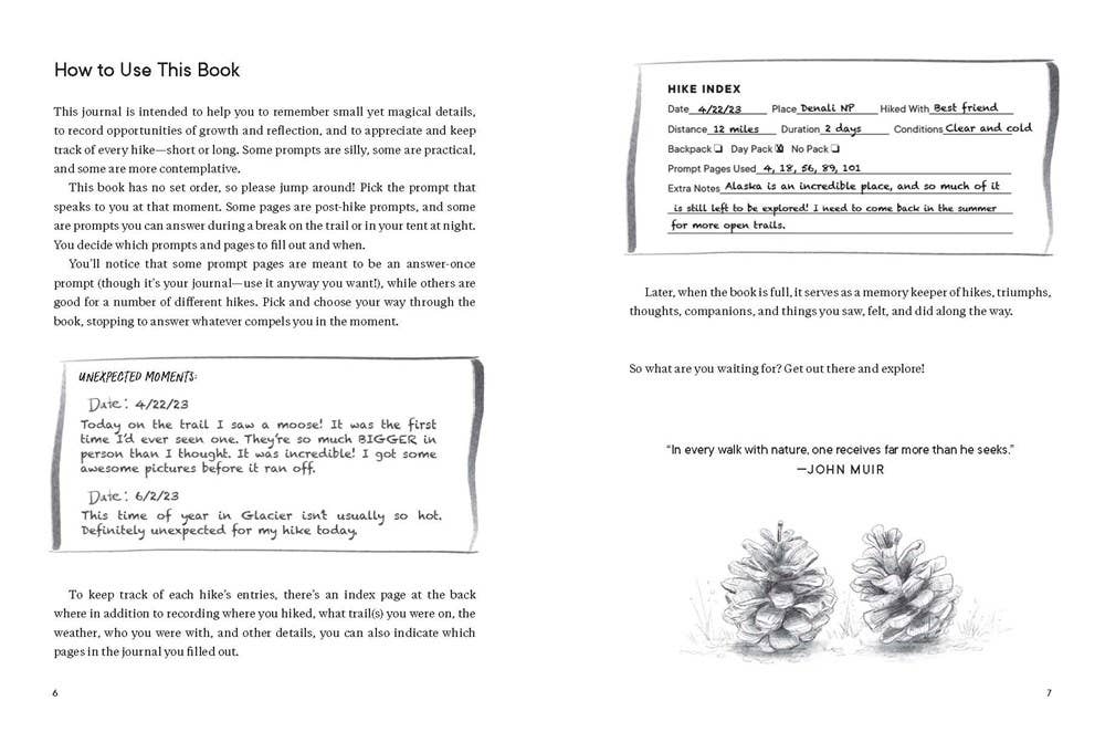 W. W. Norton - Wholesale Journal/Diary - The Wanderer's Journal1