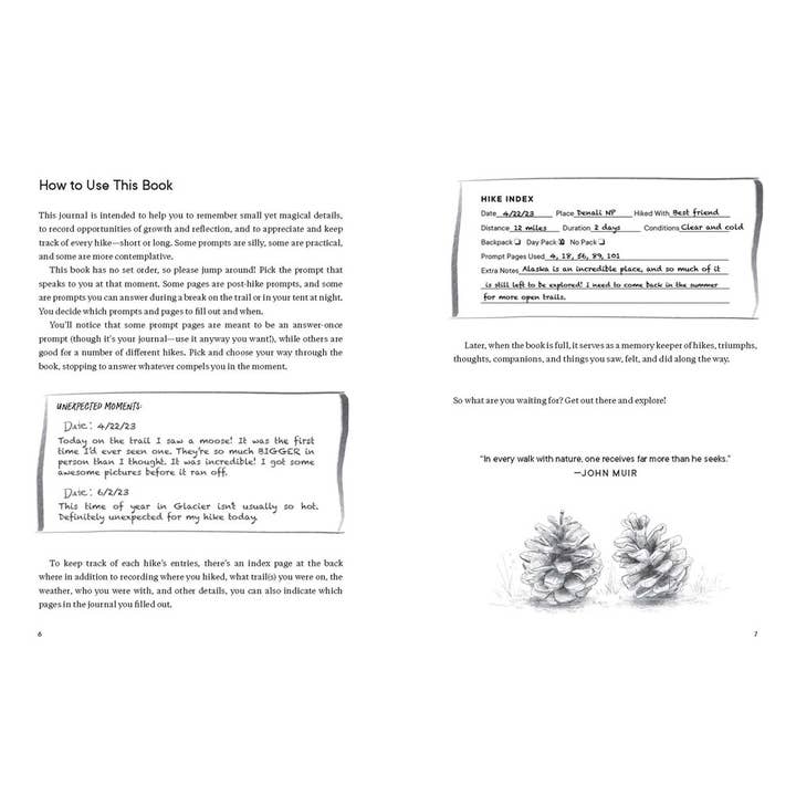 W. W. Norton - Wholesale Journal/Diary - The Wanderer's Journal1