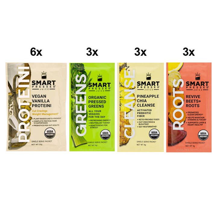 smartpressedjuice - Wholesale Powdered Health Drink - The Smart Restart™ - 3 Day Juice Cleanse