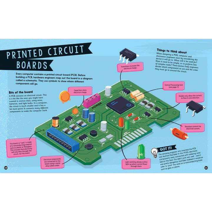 EDC Publishing - Wholesale Technology & Engineering - Kid Engineer: Working with Computers & Robotics2