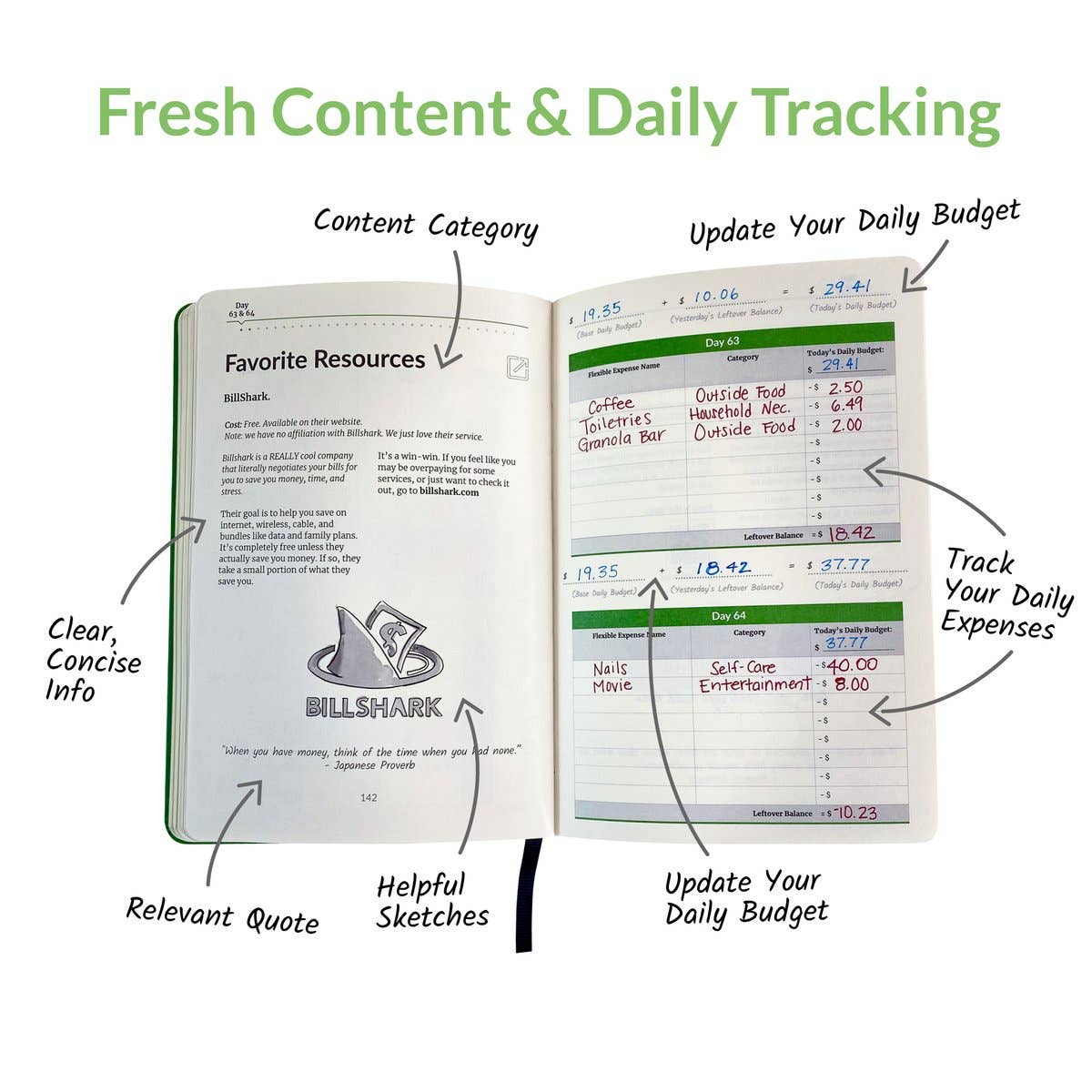 Habit Nest – Großhandel Tagebuch – Die Budgeting Sidekick Journal Series (Bände 1 & 2)7