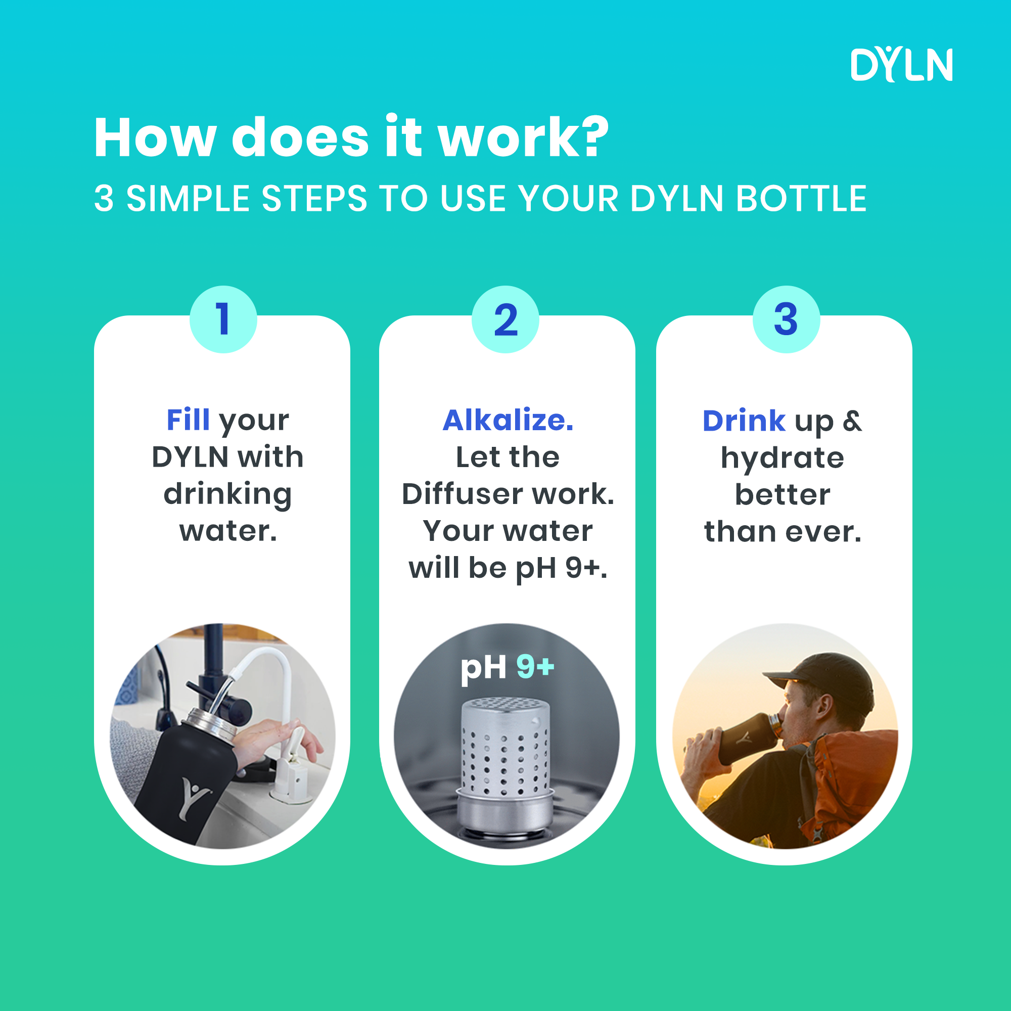 DYLN - Wholesale Water Bottle - DYLN 25 oz Water Bottle | Hydrogen-rich Alkaline Water6