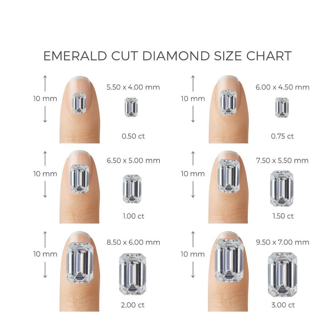 Fine Diamond - Wholesale Single Stone/Solitaire Ring - Emerald Cut Loose Lab Grown Diamond Stone VVS2 IGI Certified4