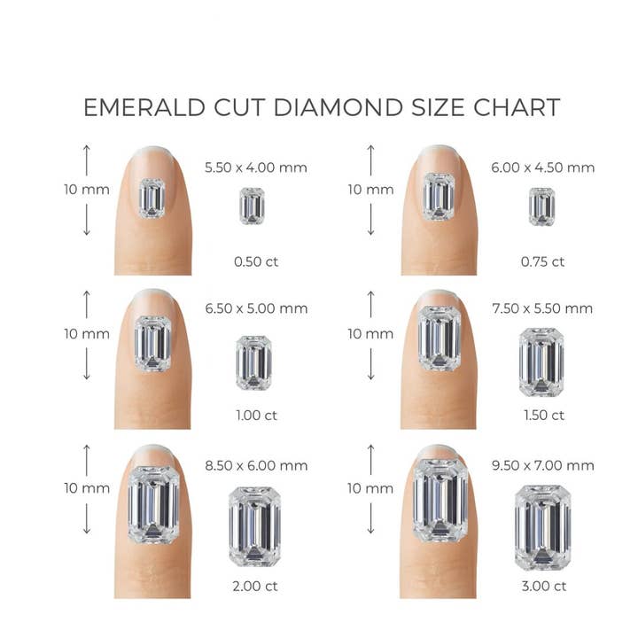 Fine Diamond - Wholesale Single Stone/Solitaire Ring - Emerald Cut Loose Lab Grown Diamond Stone VS2 IGI Certified5