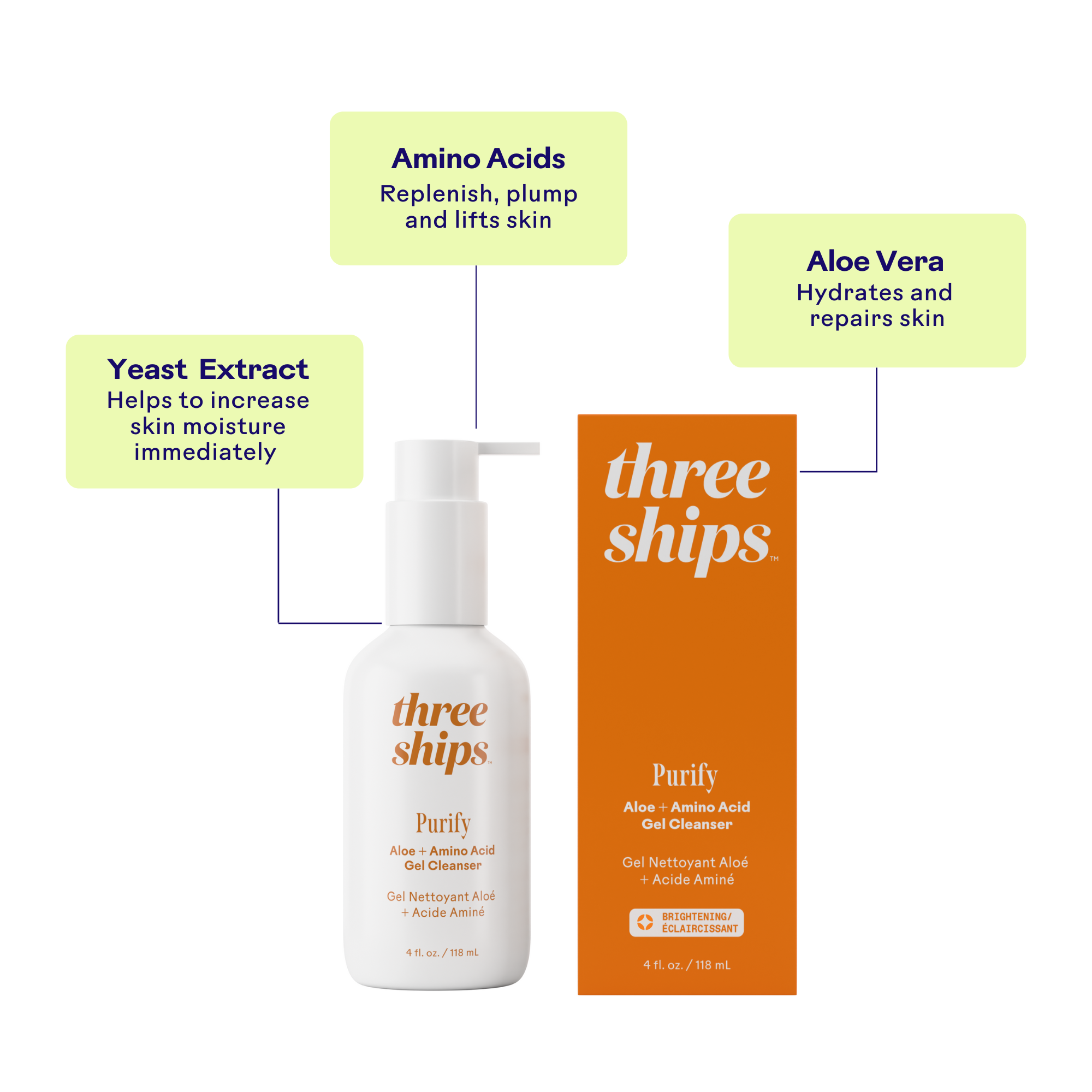 Three Ships (No Duties | Ships from US/CA | USMCA Compliant) - Wholesale Facial Cleanser - Purify Aloe + Amino Acid Gel Cleanser7