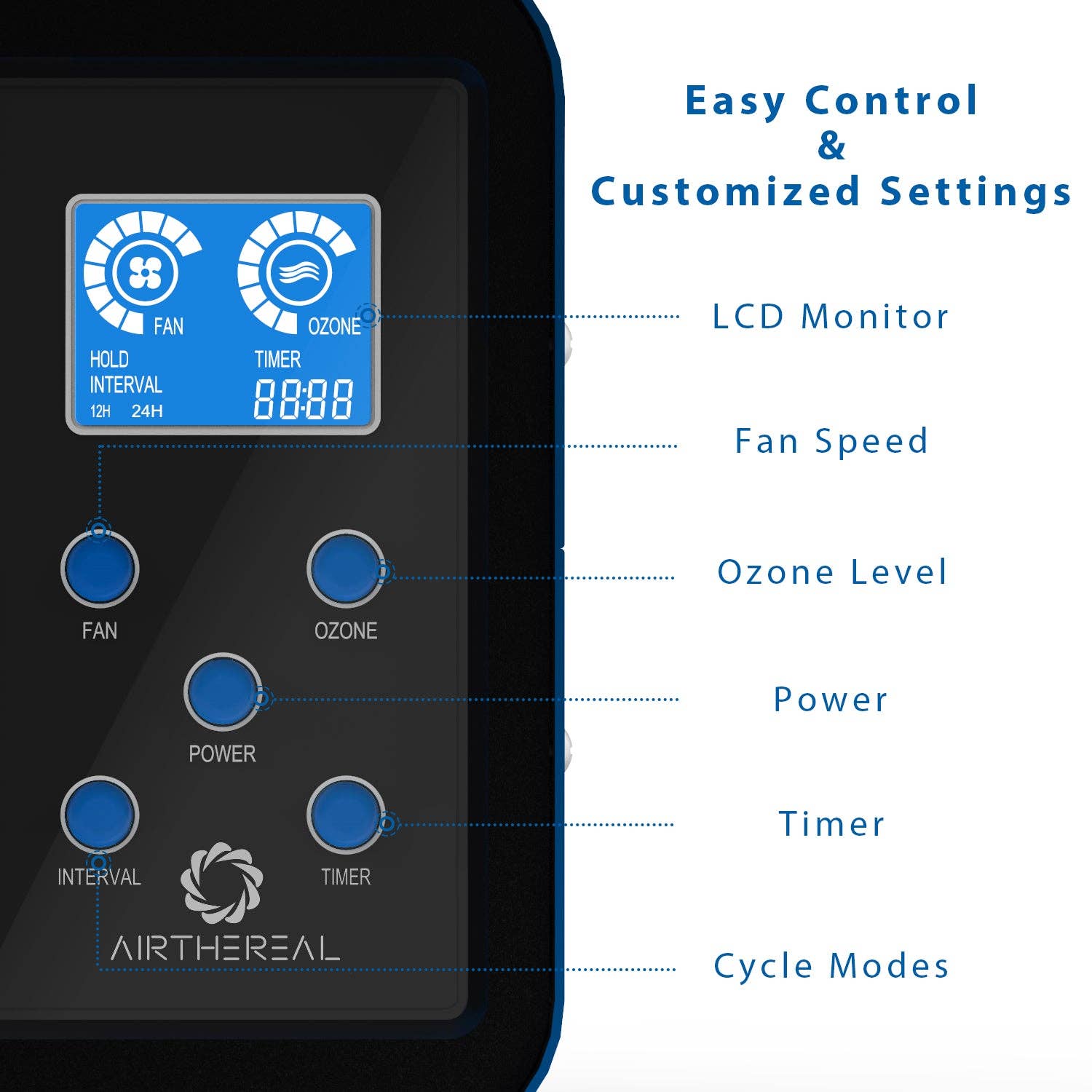 Airthereal - Wholesale Air Purifier - MA10K-PRODIGI Ozone Generator5