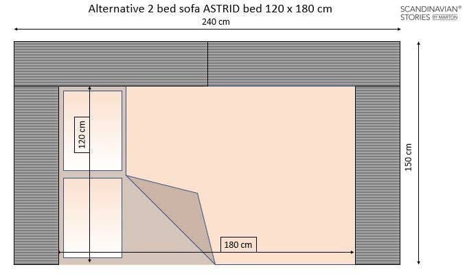 SCANDINAVIAN STORIES by MARTON - Wholesale Sofa - Stockholm 4-seater Sofa, exclusive Corduroy, Mole, removable & washable covers8