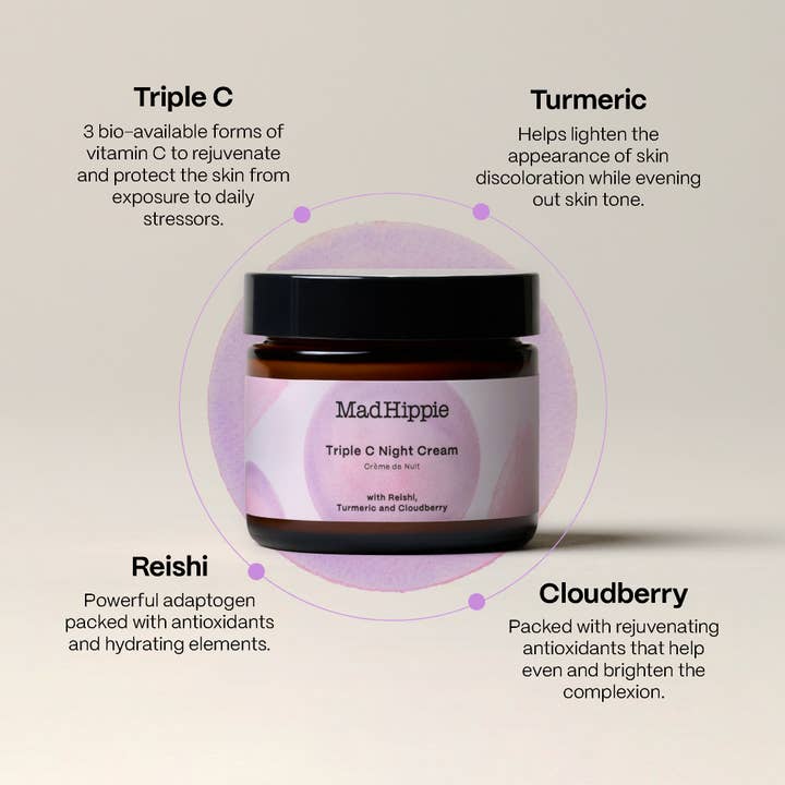Mad Hippie - Wholesale Night Cream - Night Cream - Hydrating Face Moisturizer and Skin Brightener1