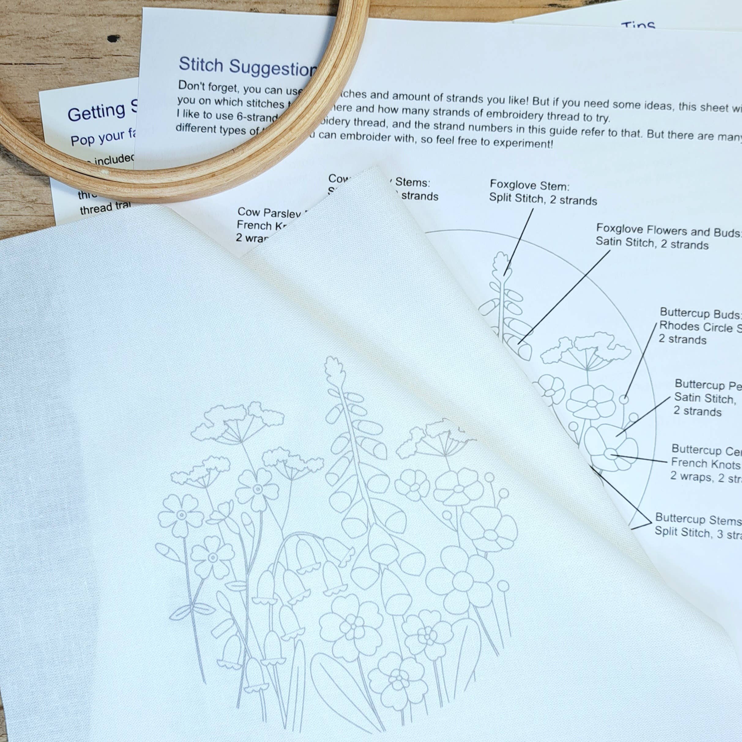 Bluebell Love – wholesale Embroidery/cross-stitch supplies – Wildflower Embroidery Panel Pack1