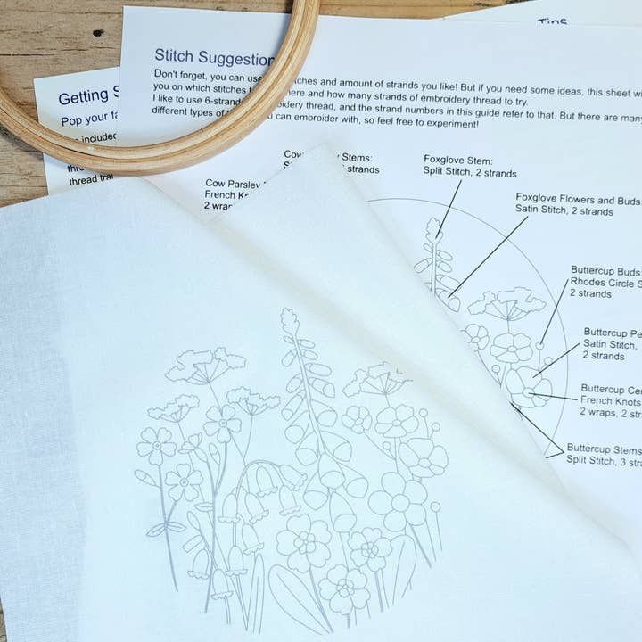 Bluebell Love – wholesale Embroidery/cross-stitch supplies – Wildflower Embroidery Panel Pack1