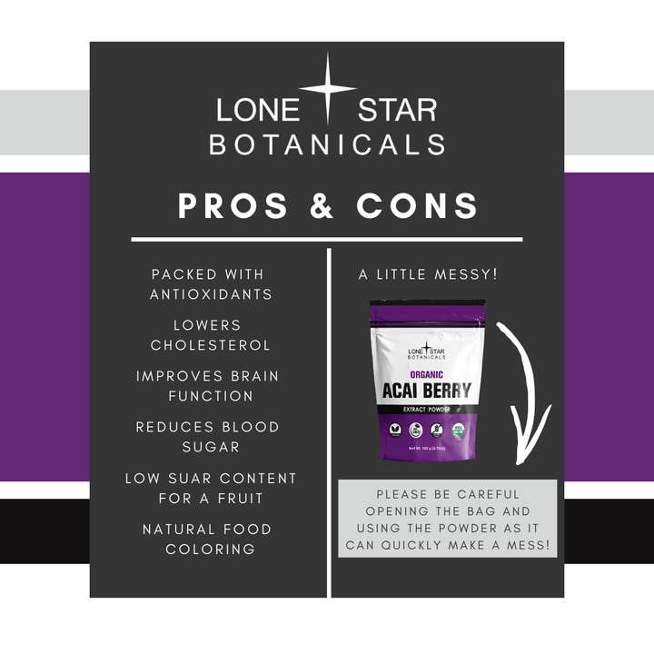 Lone Star Botanicals - Wholesale Protein/Superfood Powder - Organic Acai Berry Extract Powder -- 3.52 oz