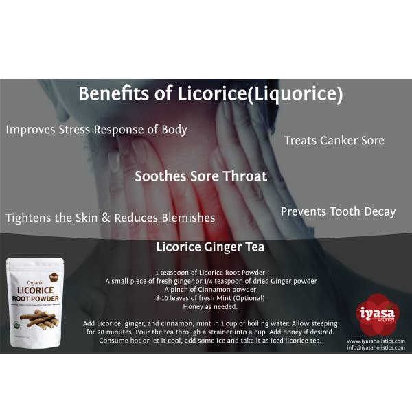 Iyasa Holistics - Wholesale Protein/Superfood Powder - Organic Licorice Powder2